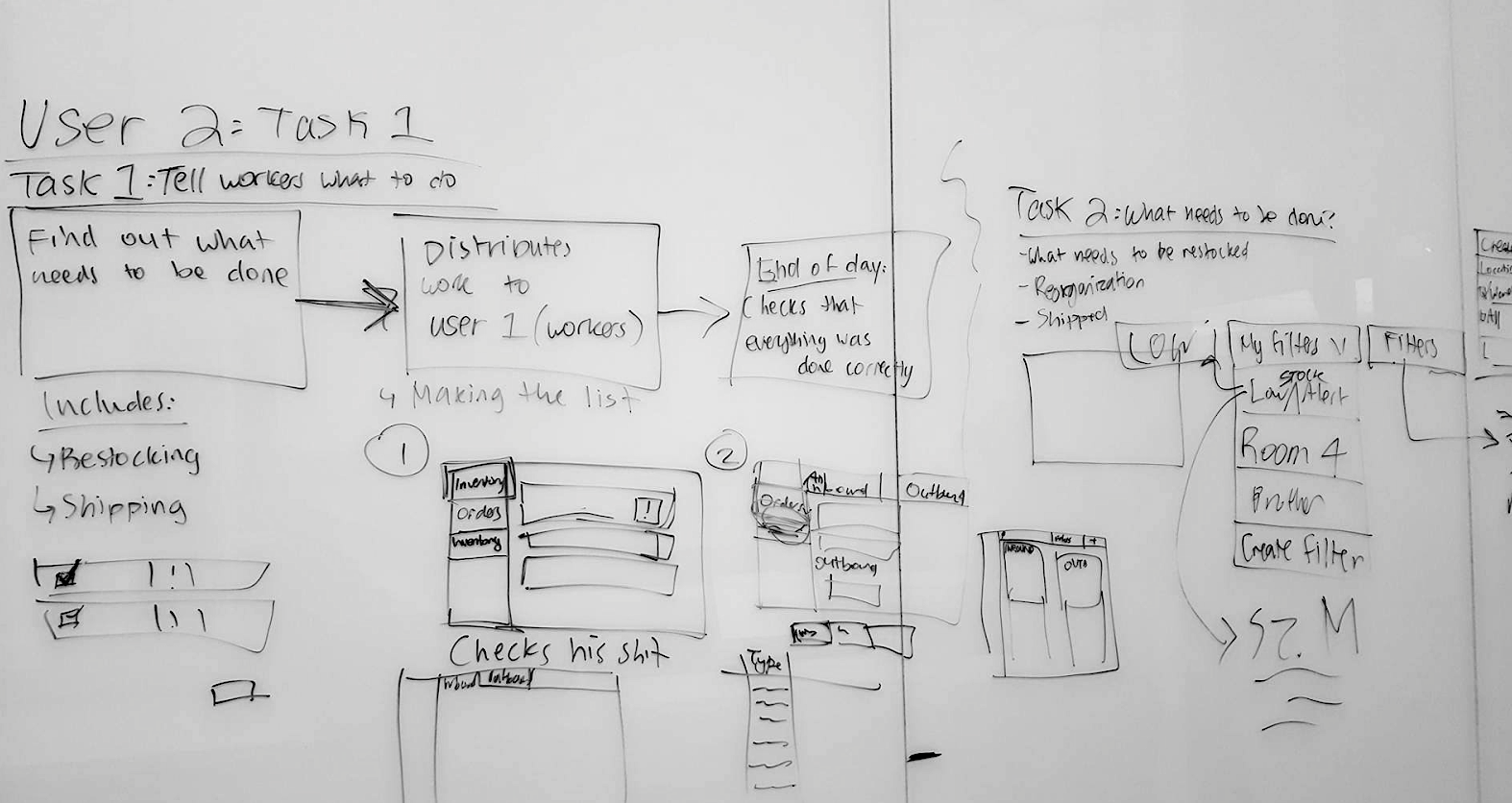 Whiteboard sketches