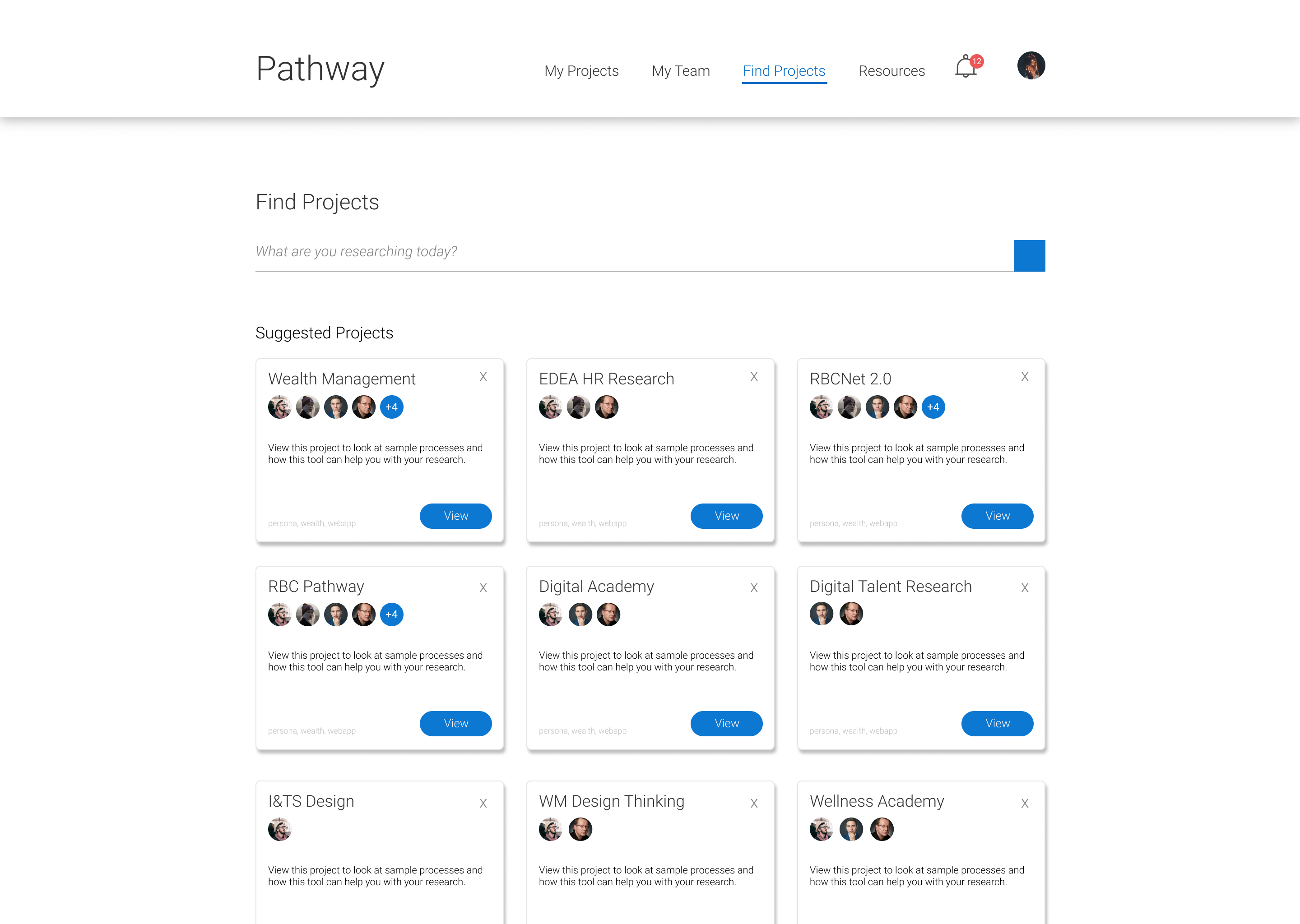 Find projects