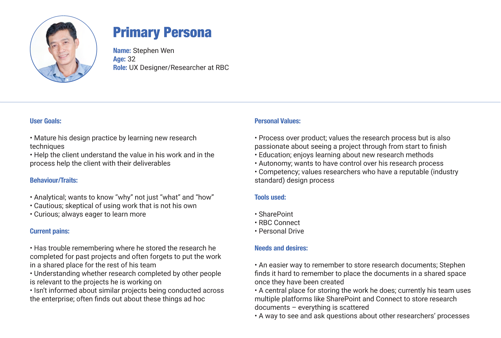 Primary persona